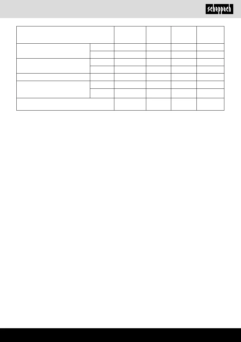 Page #127 background image