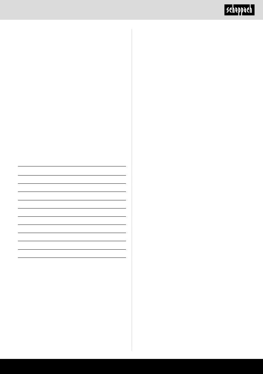 Page #177 background image