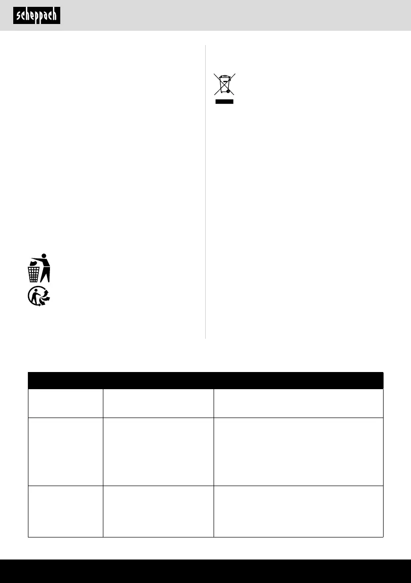 Page #196 background image