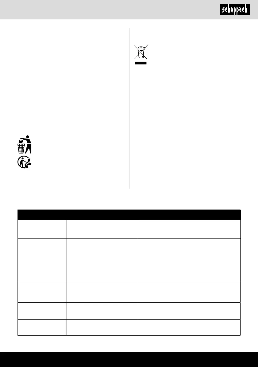 Page #251 background image
