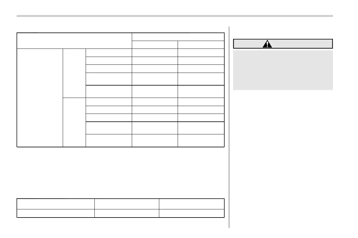 Page #410 background image