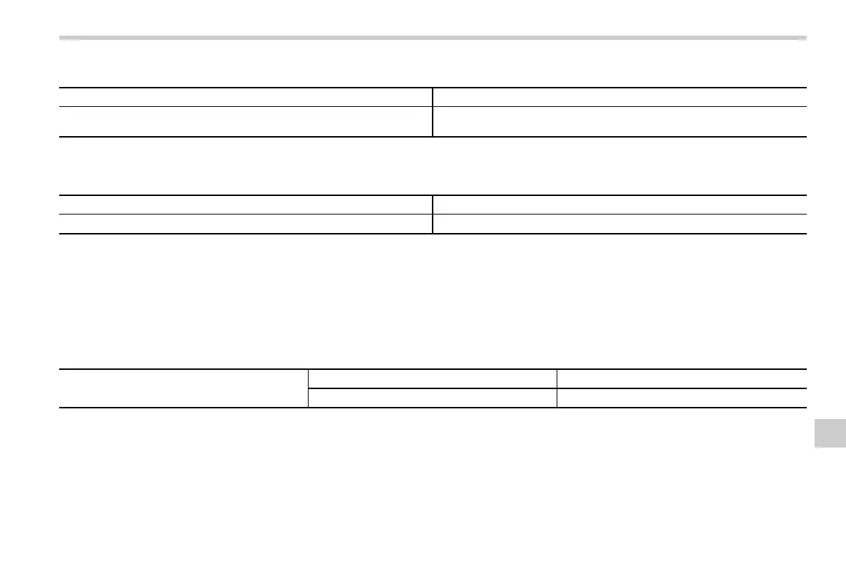 Page #531 background image