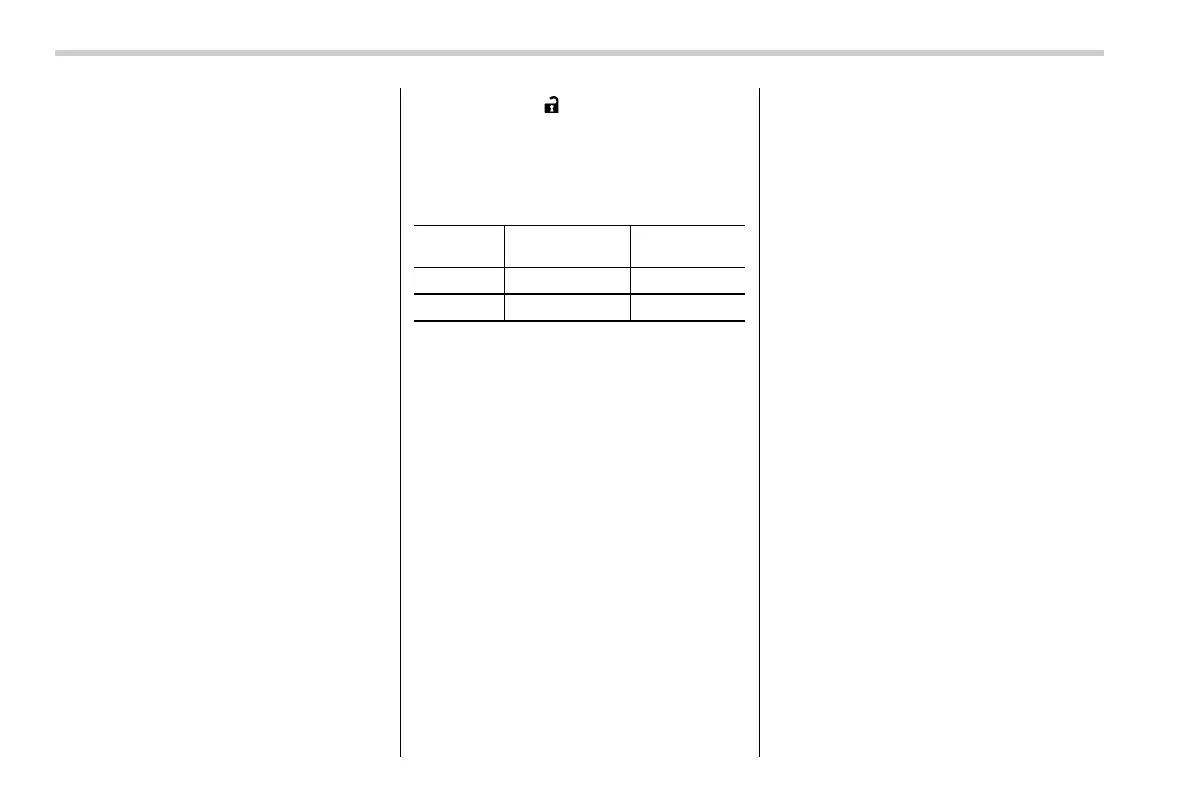 Page #148 background image
