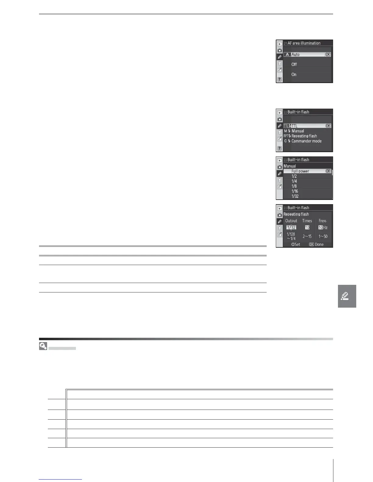 Page #107 background image