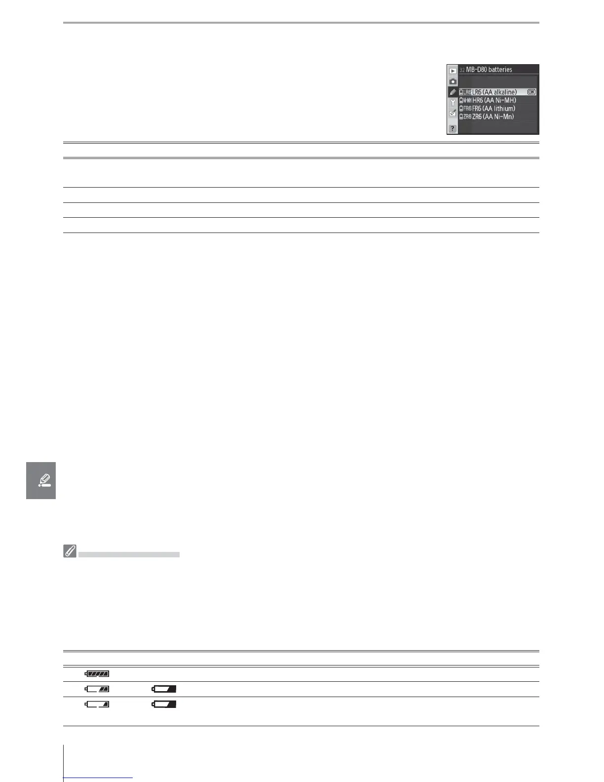 Page #112 background image