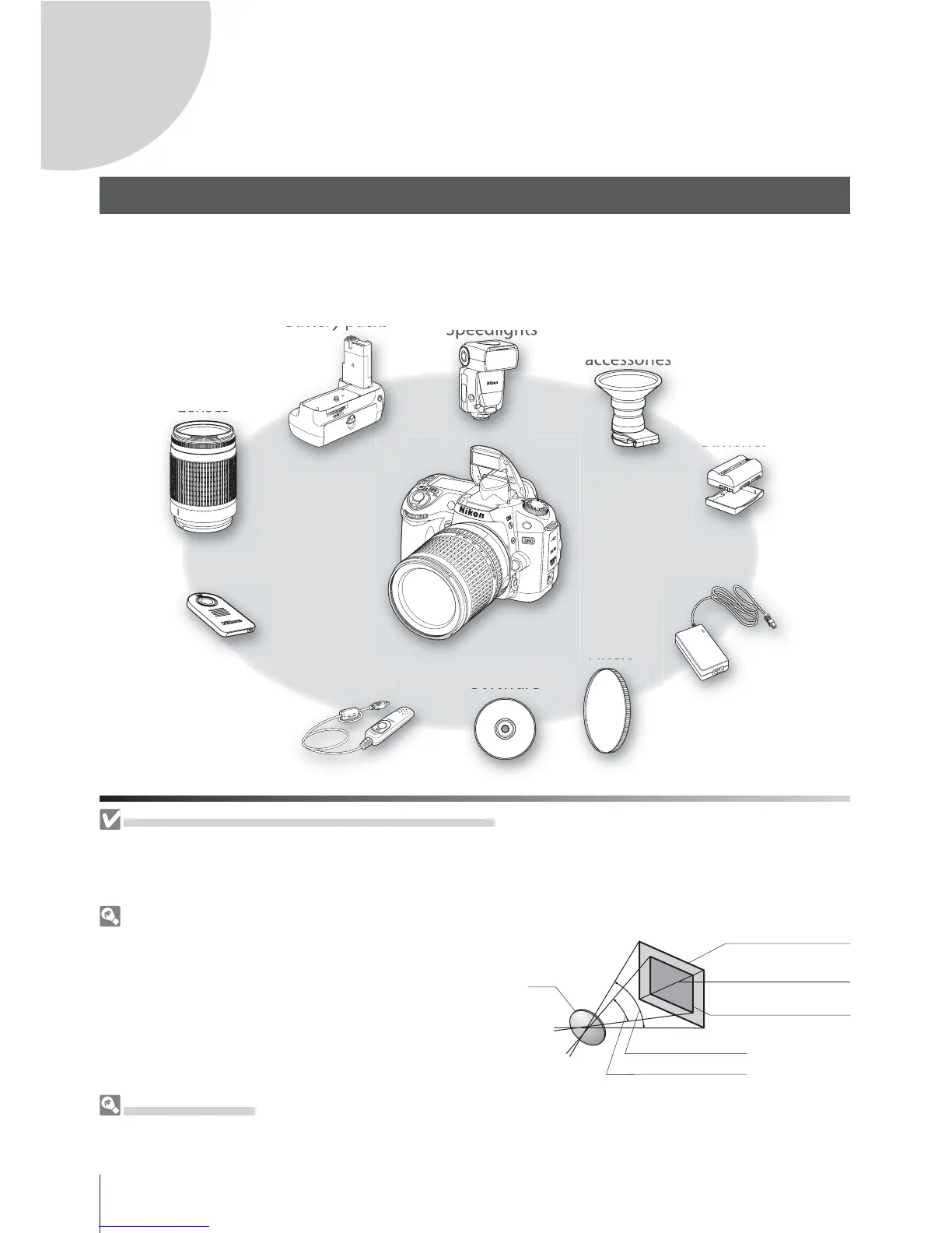 Page #128 background image