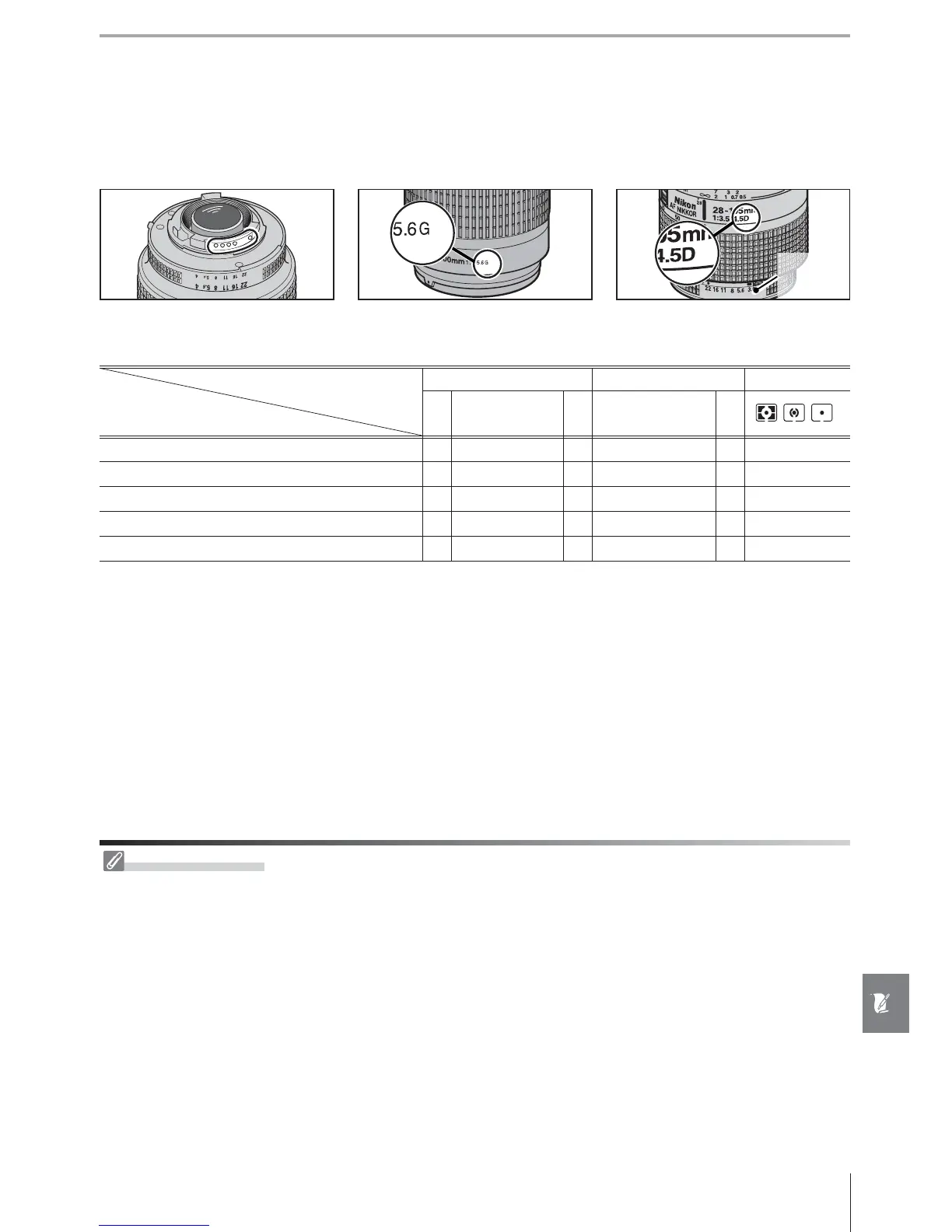 Page #129 background image