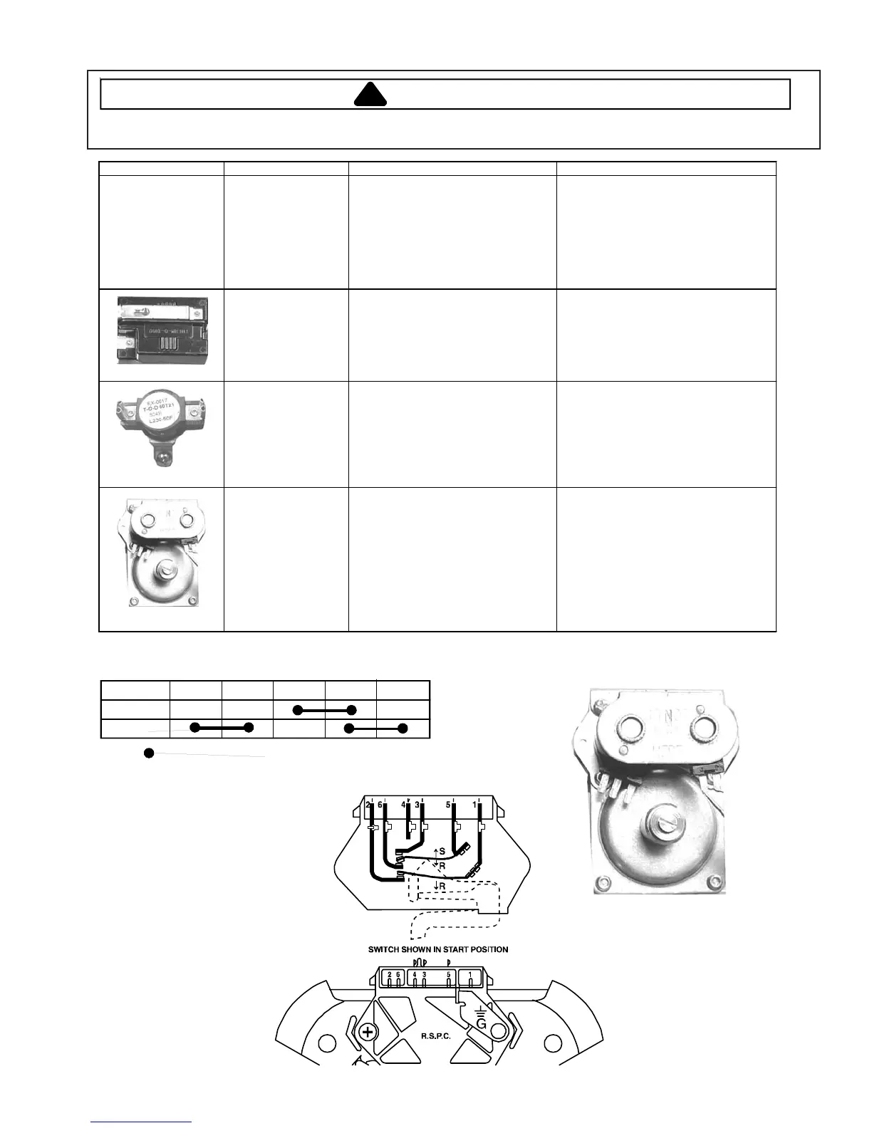 Page #15 background image