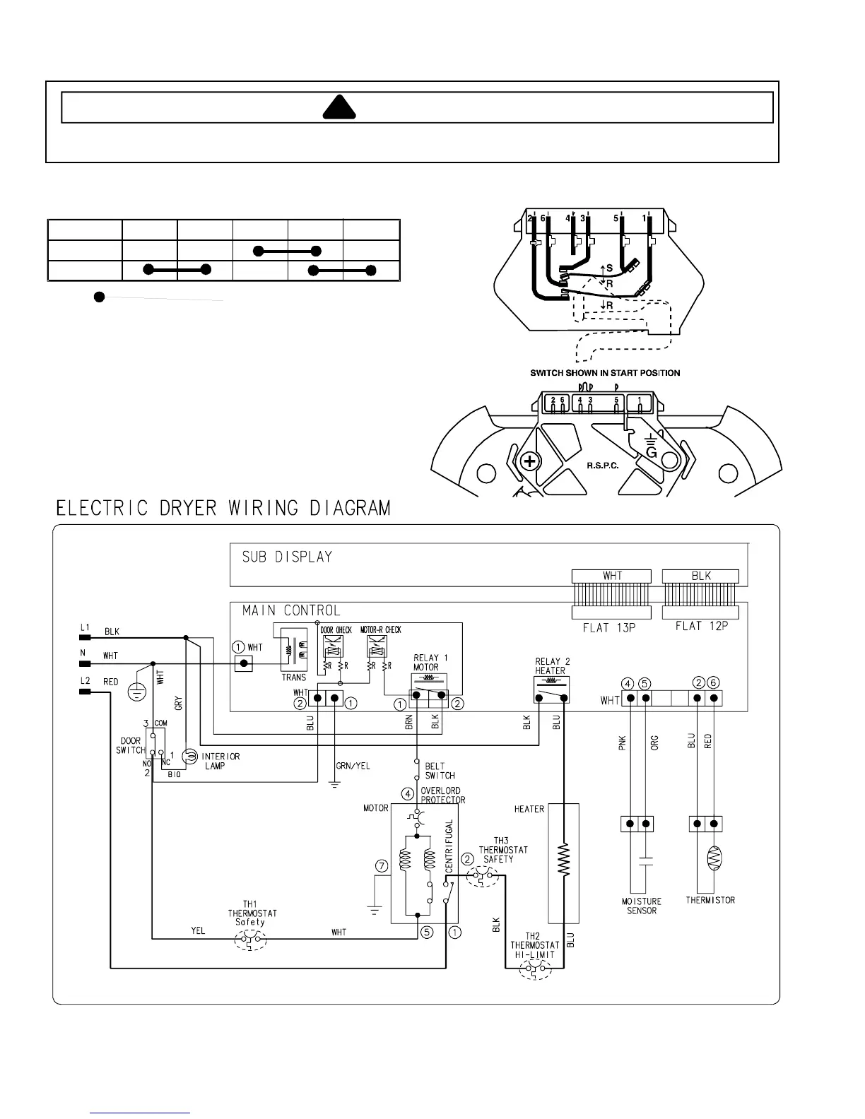 Page #6 background image