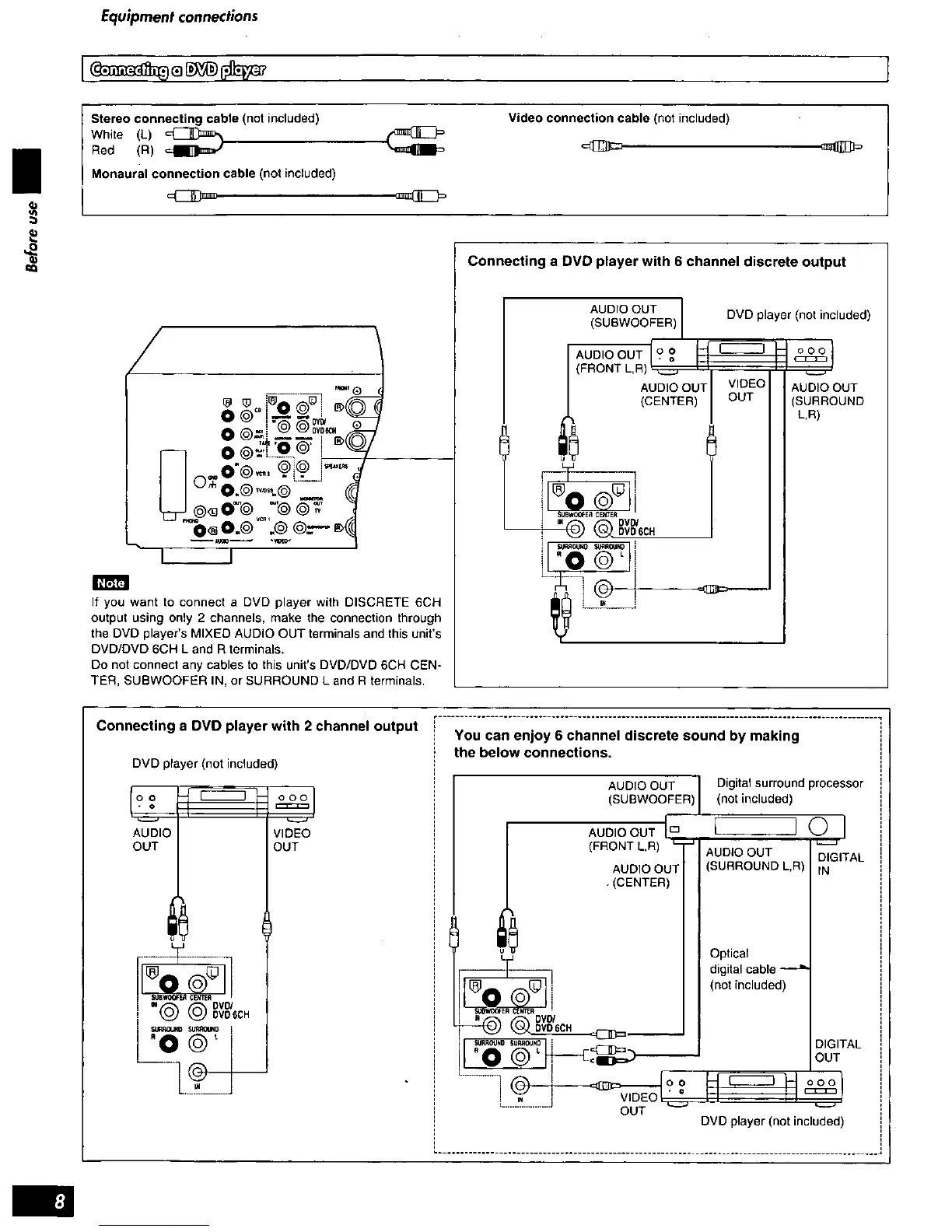 Page #8 background image