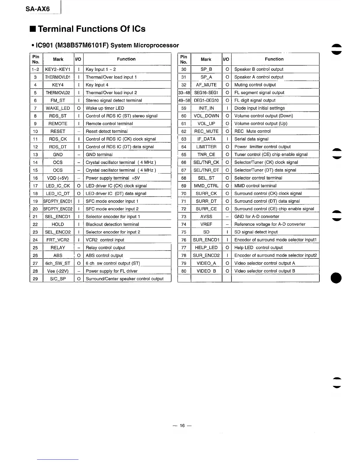 Page #16 background image