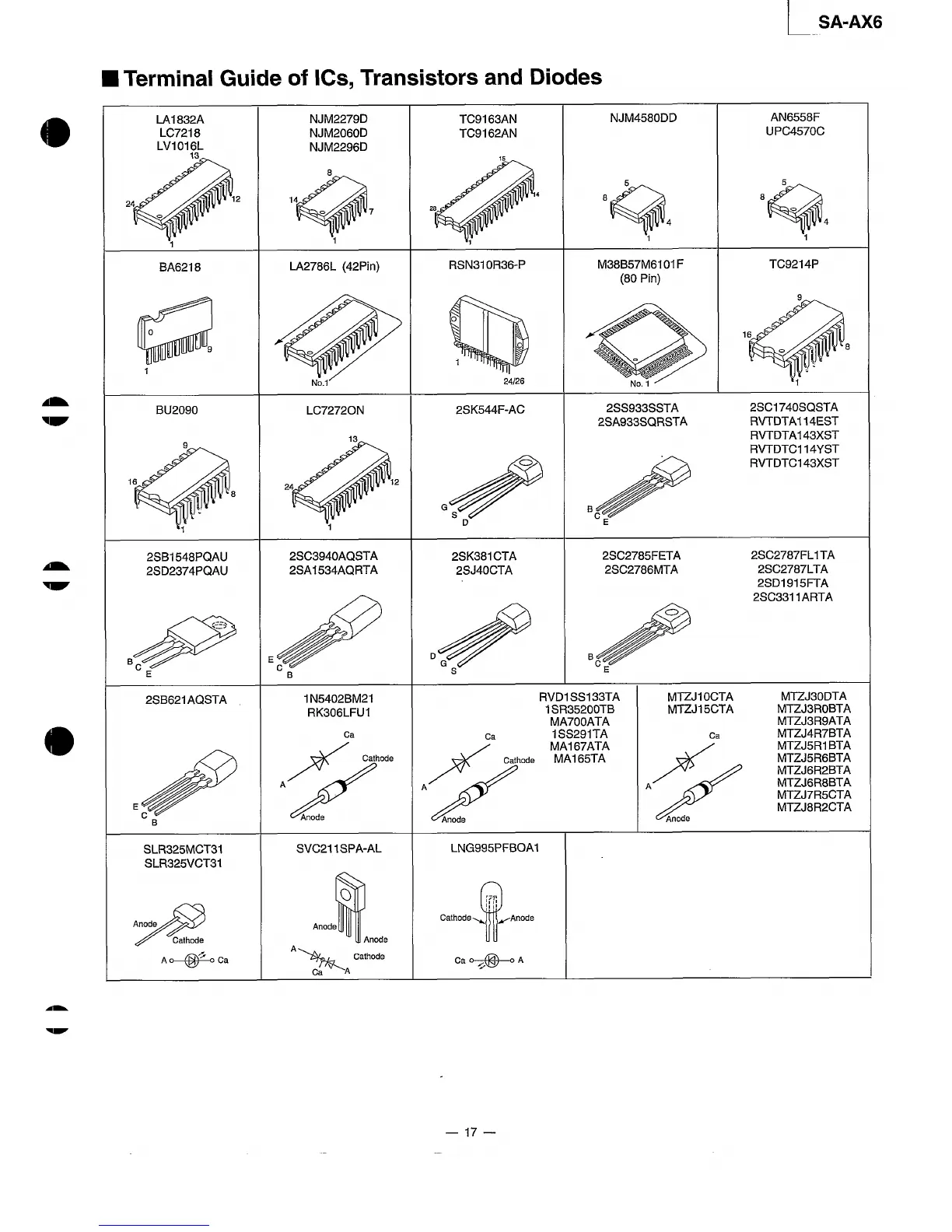 Page #17 background image