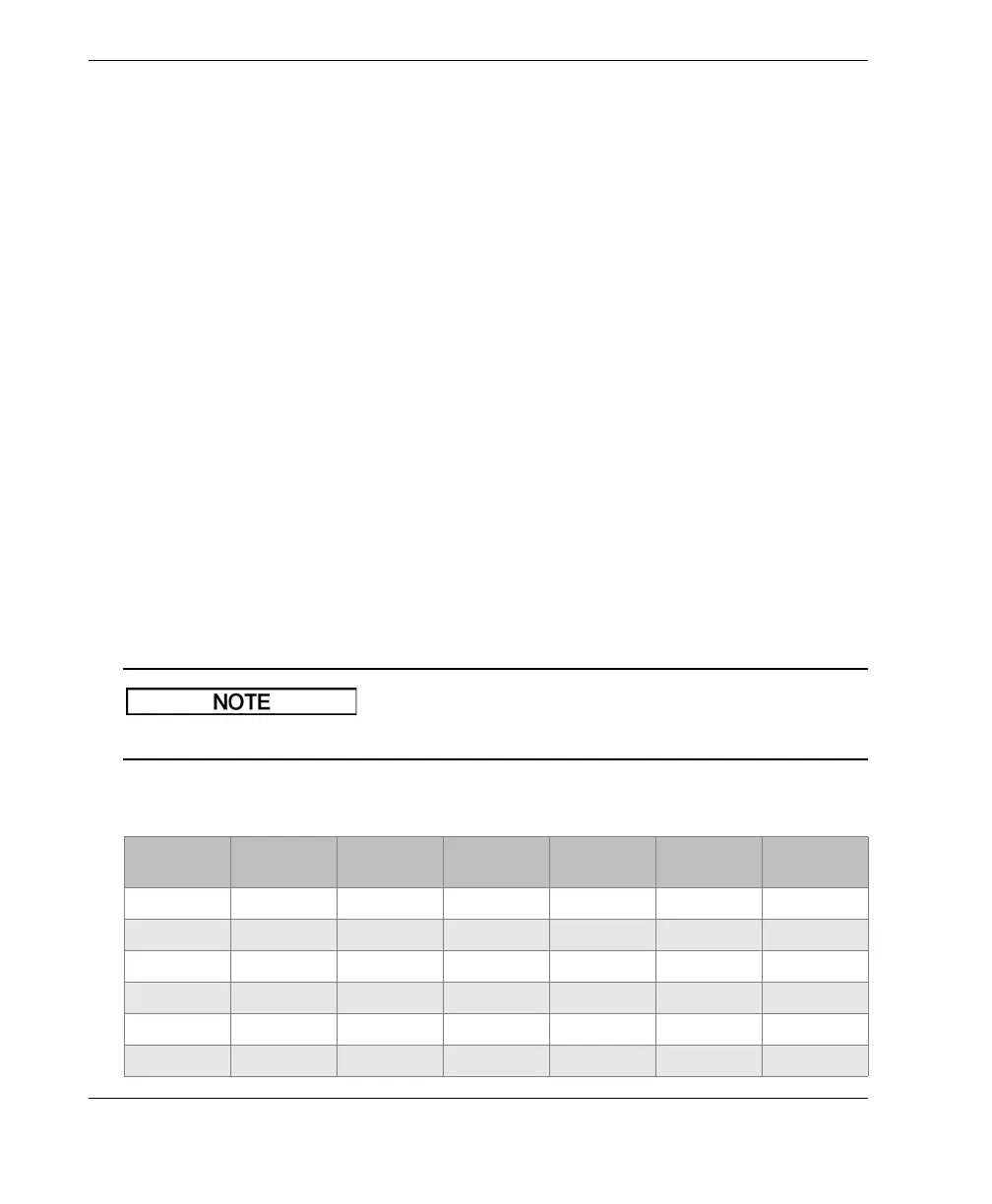 Page #270 background image
