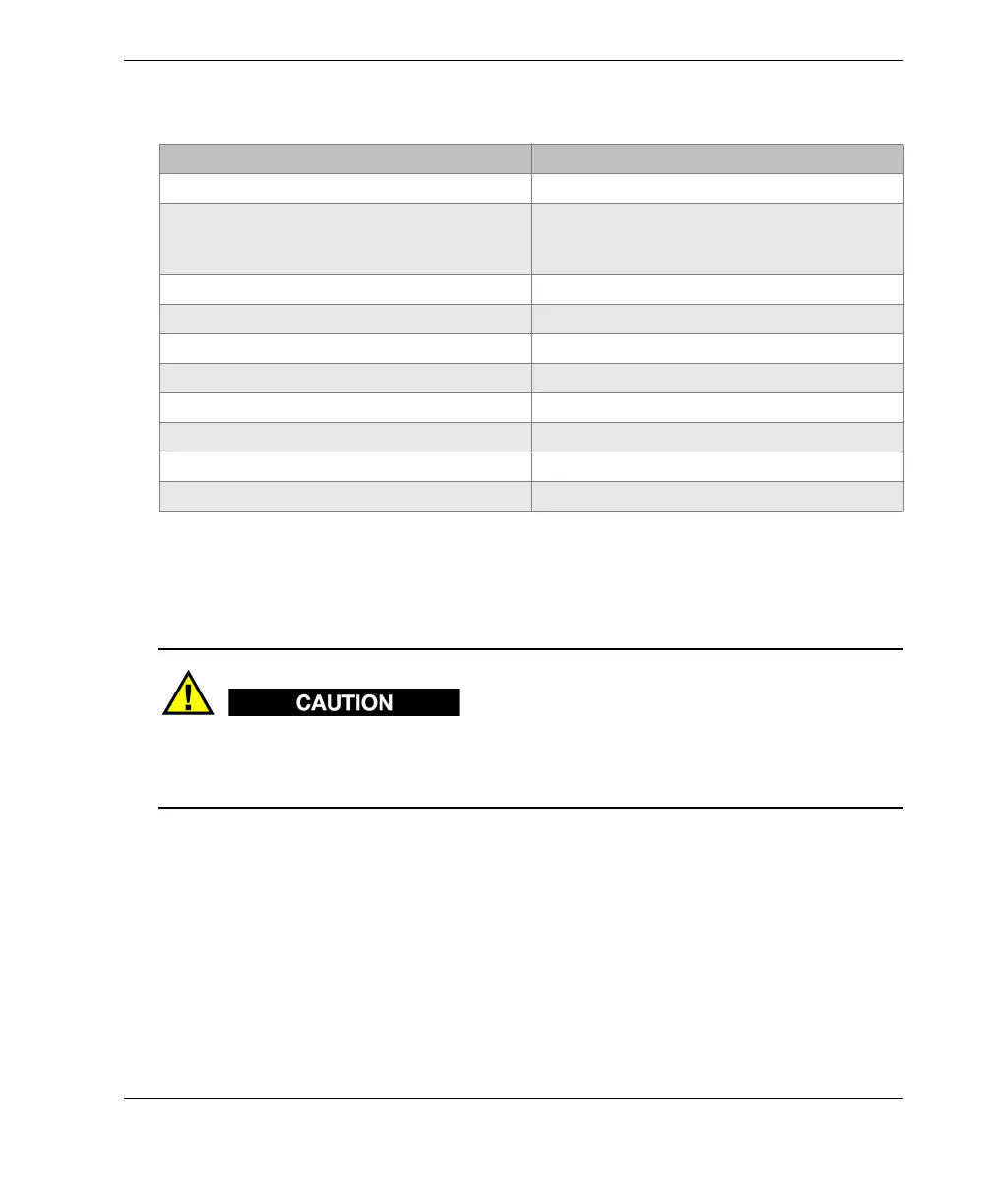 Page #277 background image