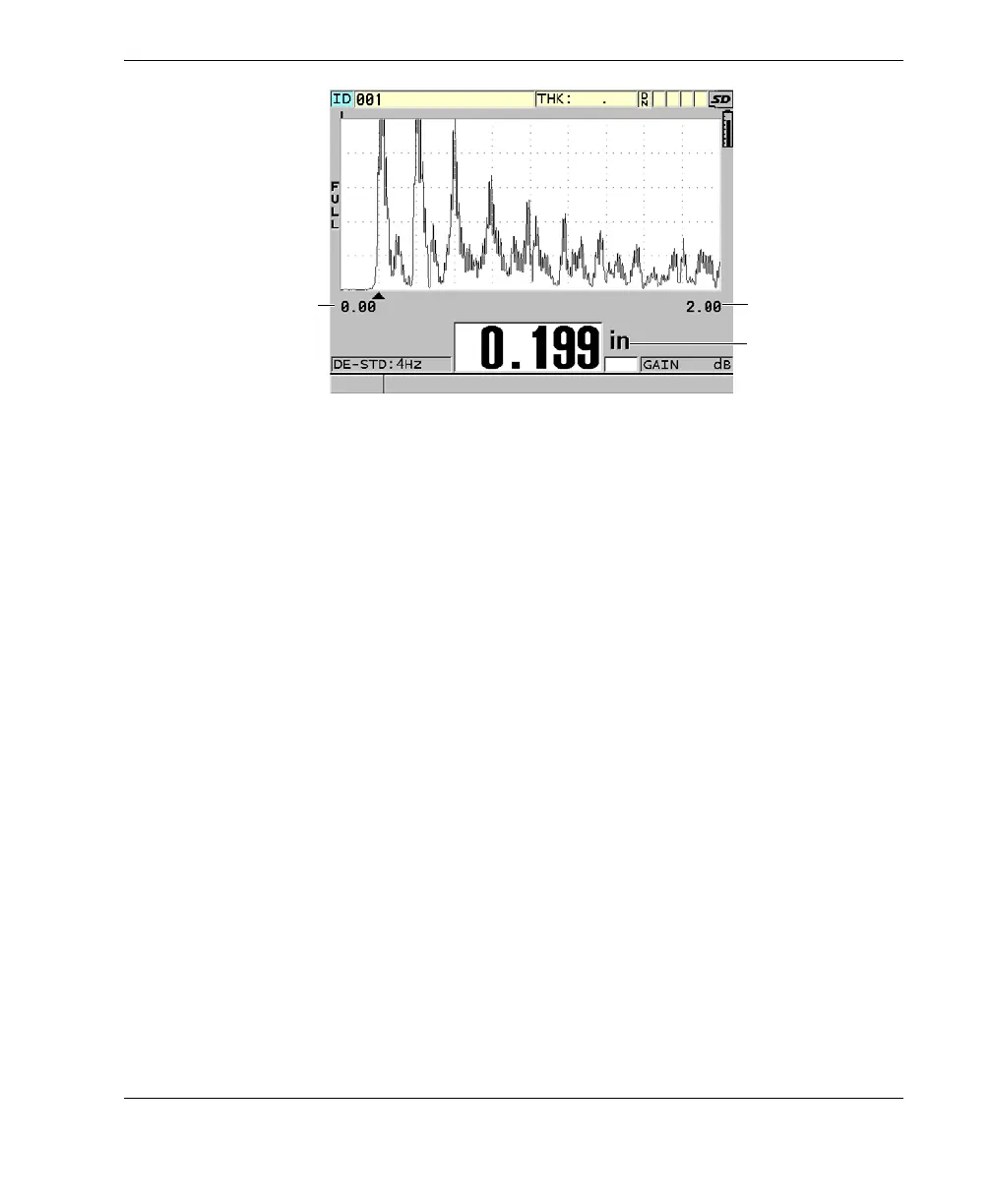 Page #69 background image