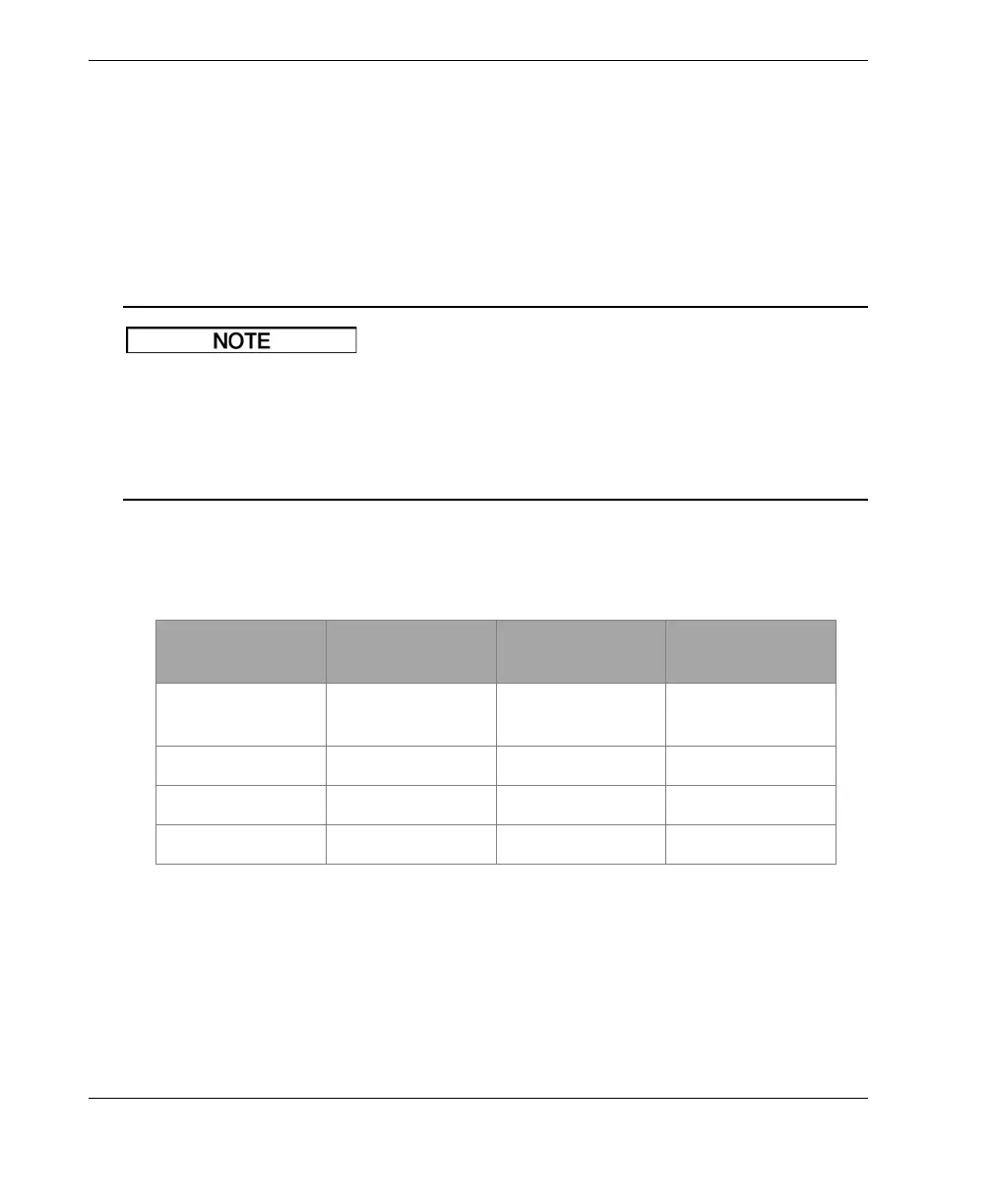 Page #120 background image