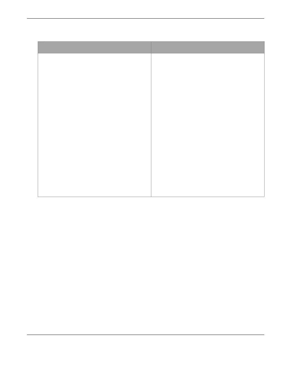 Page #174 background image
