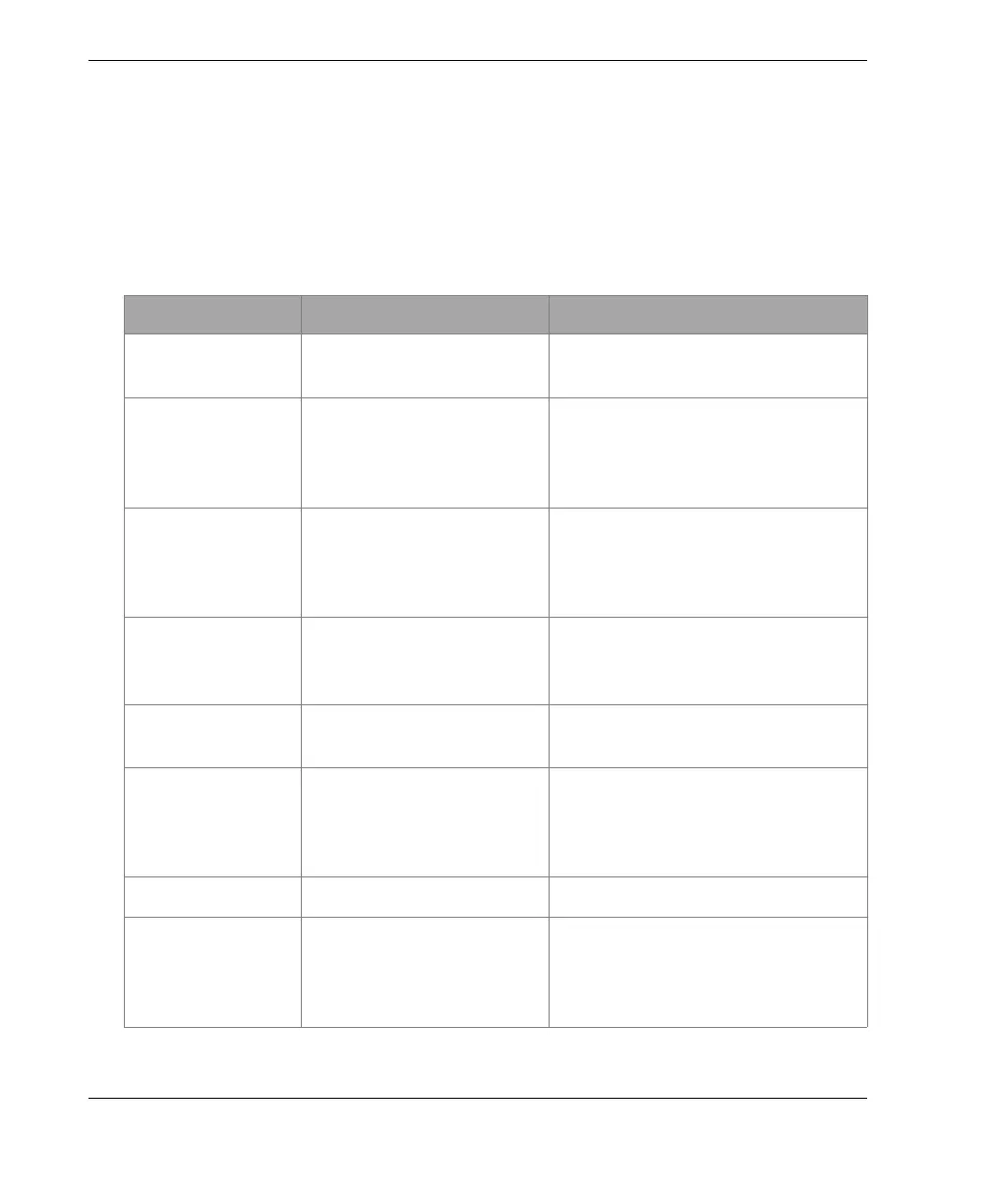 Page #194 background image