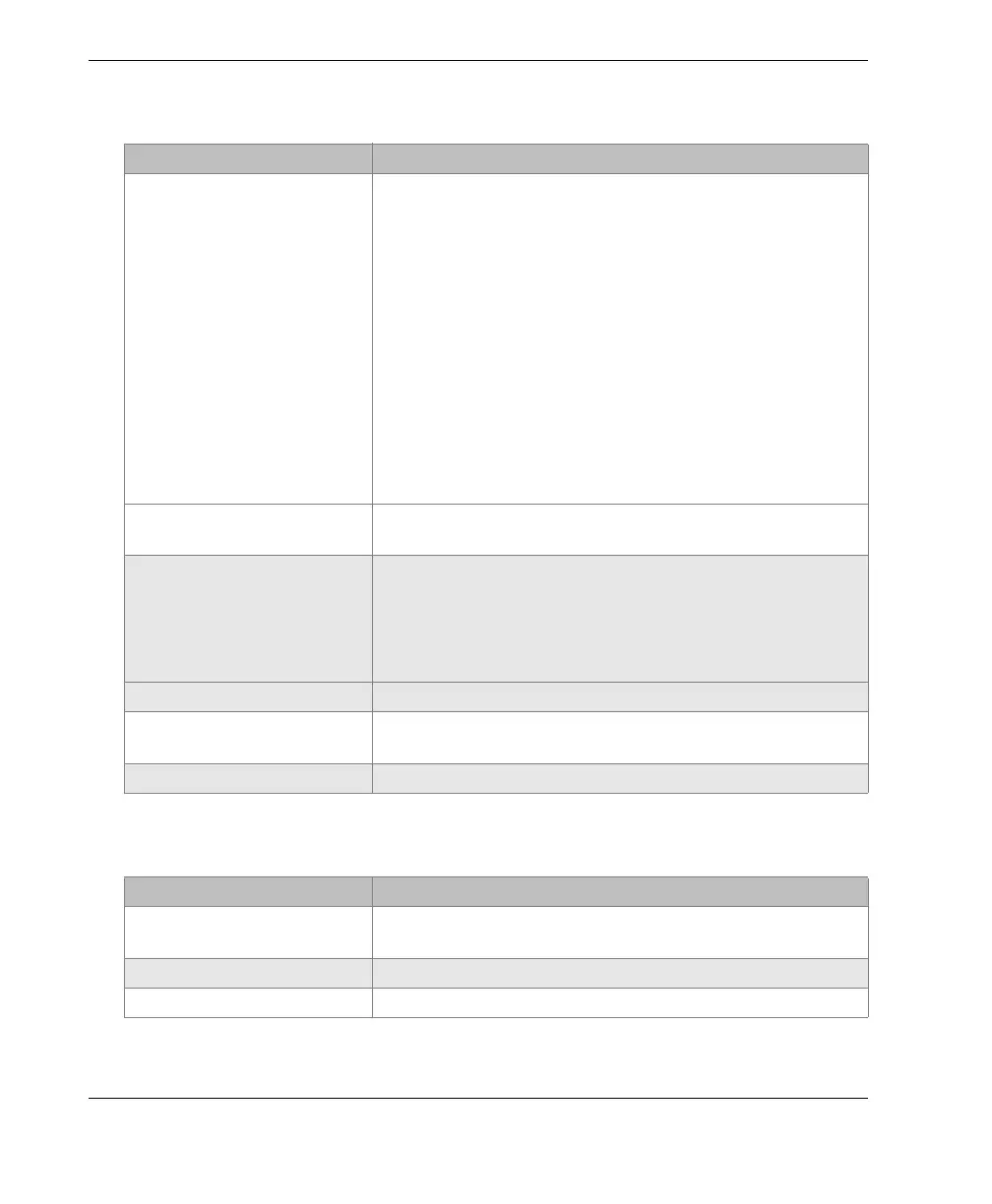 Page #98 background image