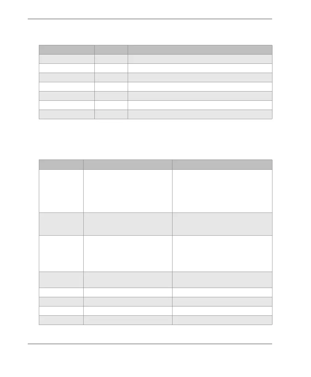 Page #100 background image
