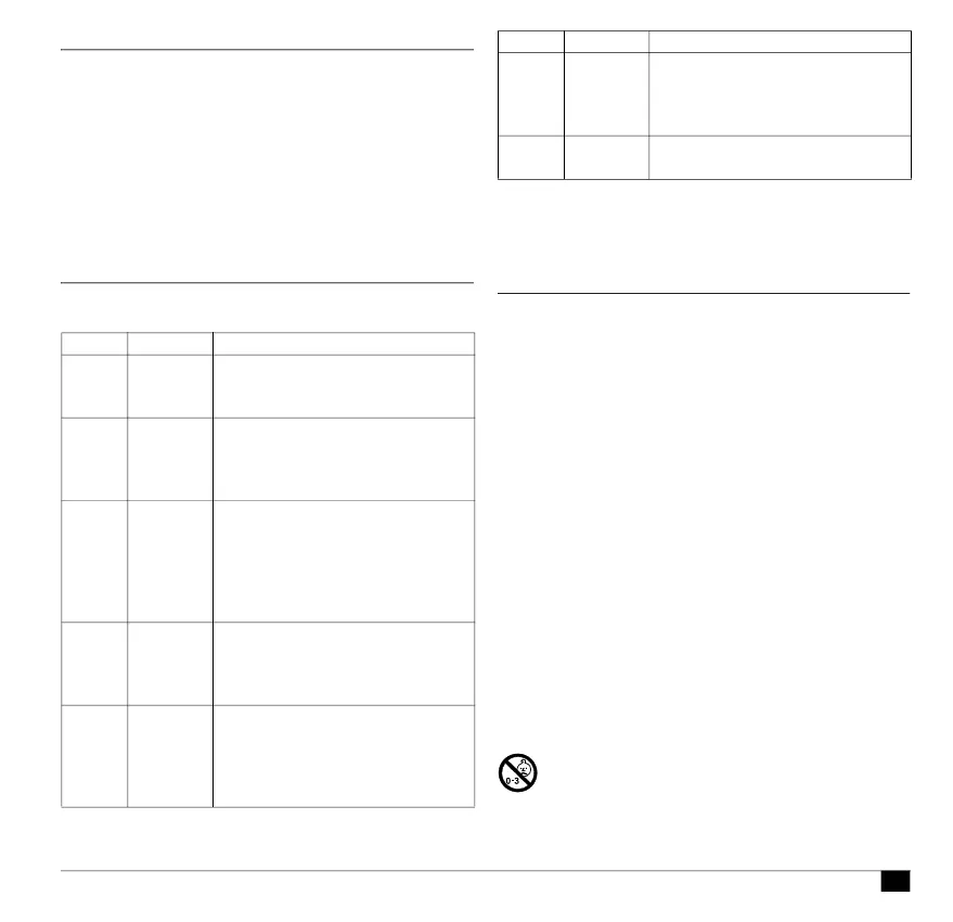 Page #57 background image