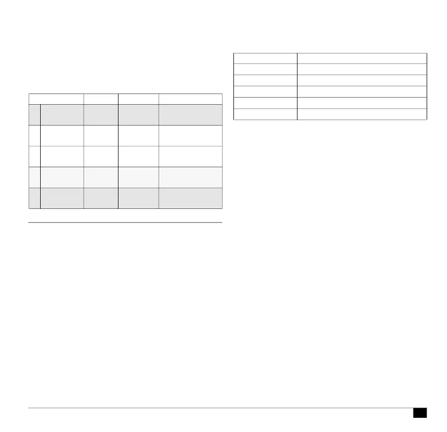 Page #81 background image