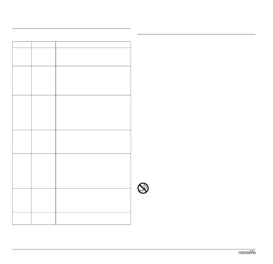 Page #84 background image