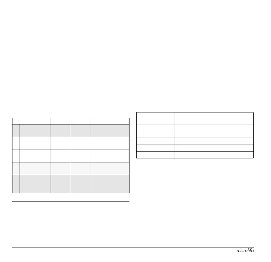 Page #90 background image