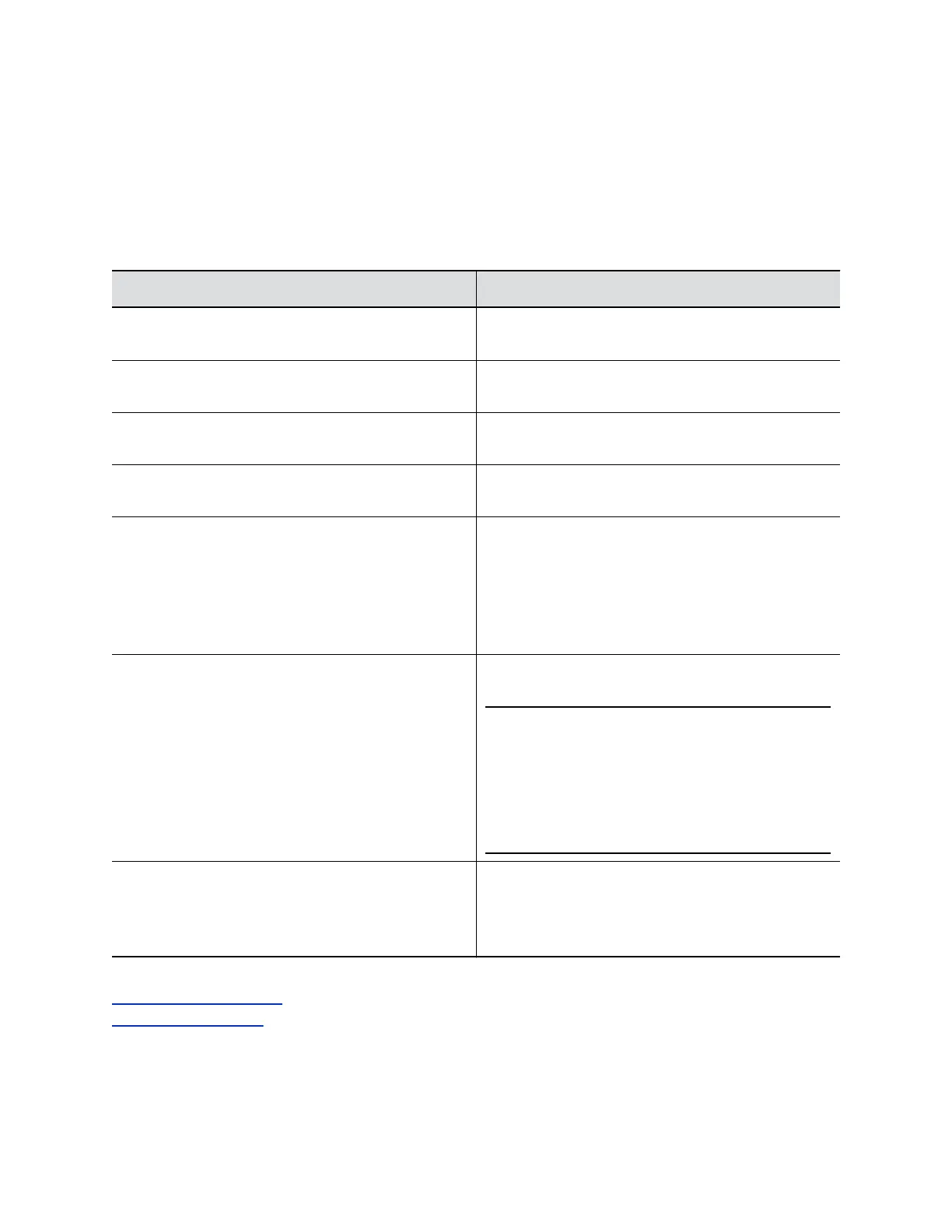 Page #147 background image