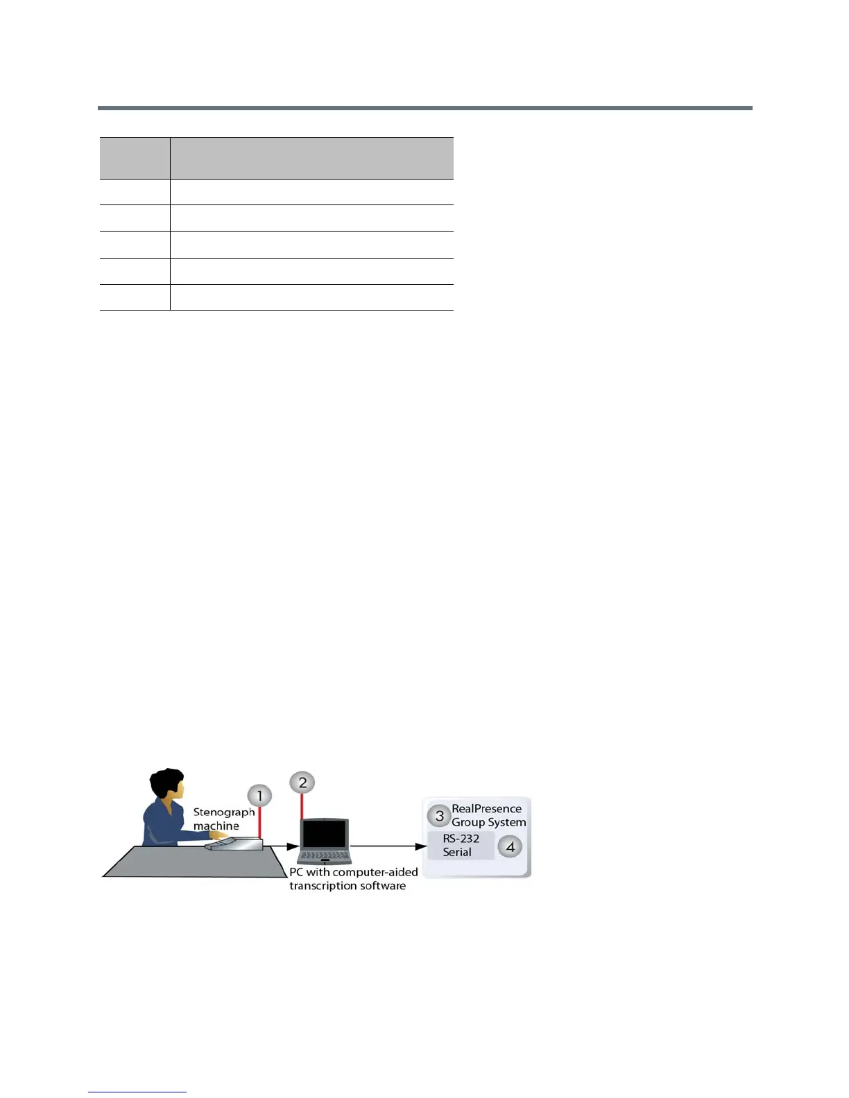 Page #110 background image