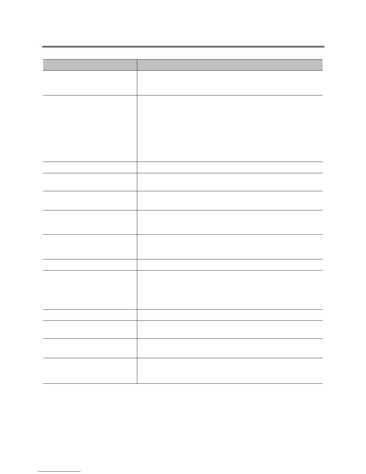 Page #135 background image