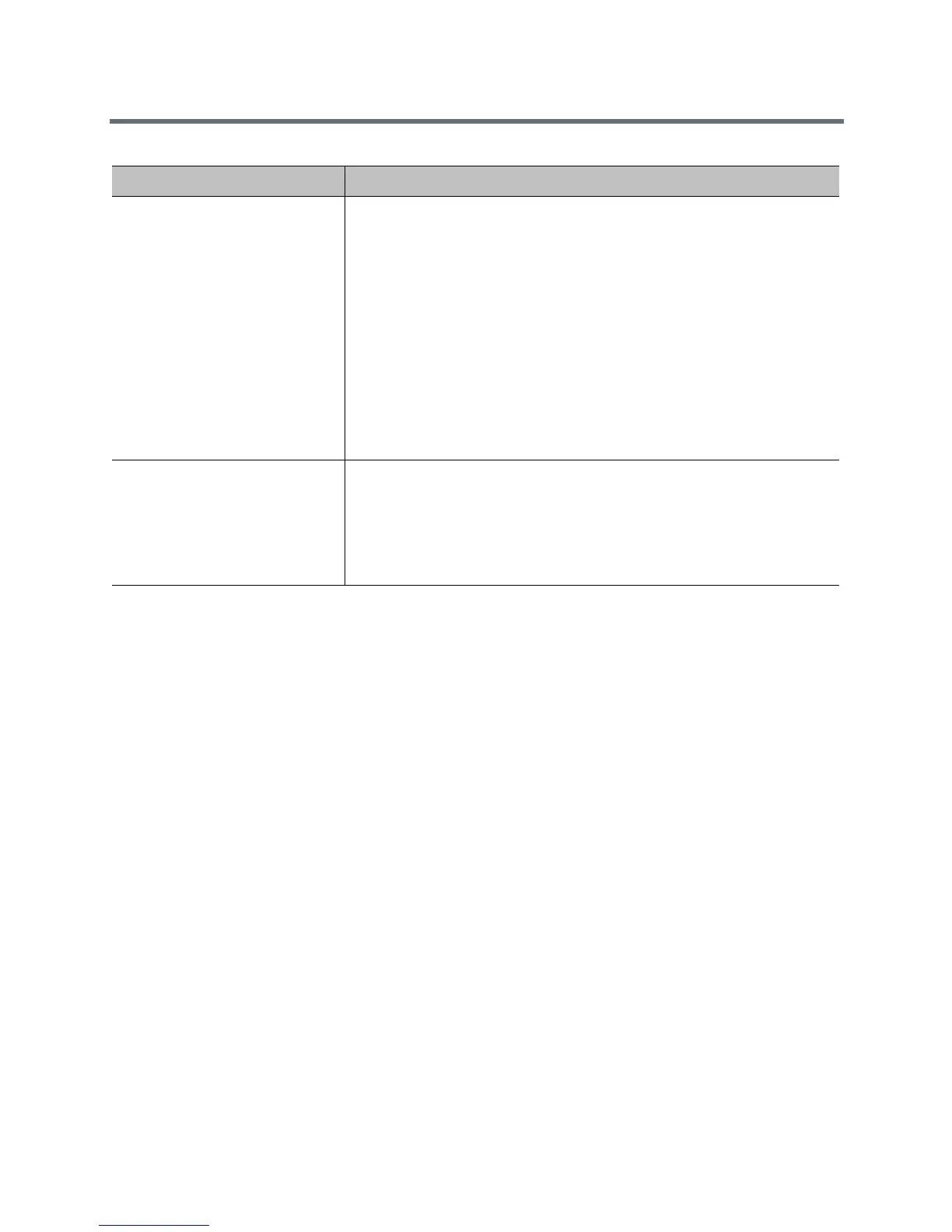 Page #145 background image