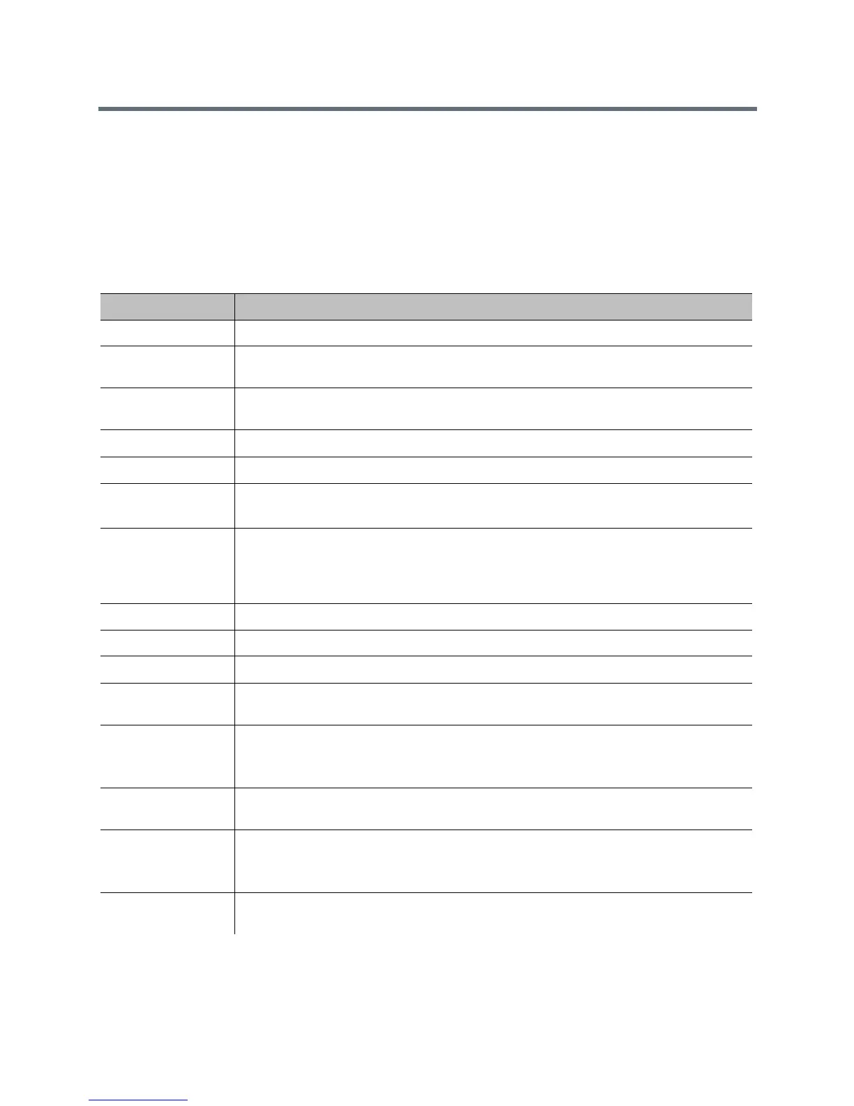 Page #164 background image