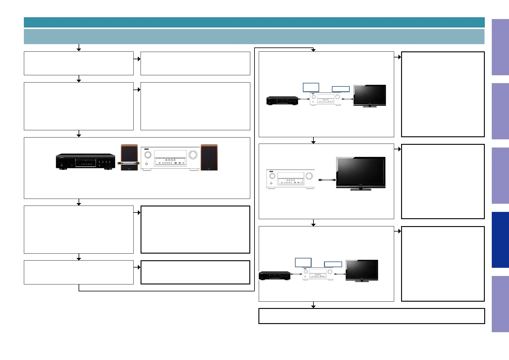 Page #84 background image