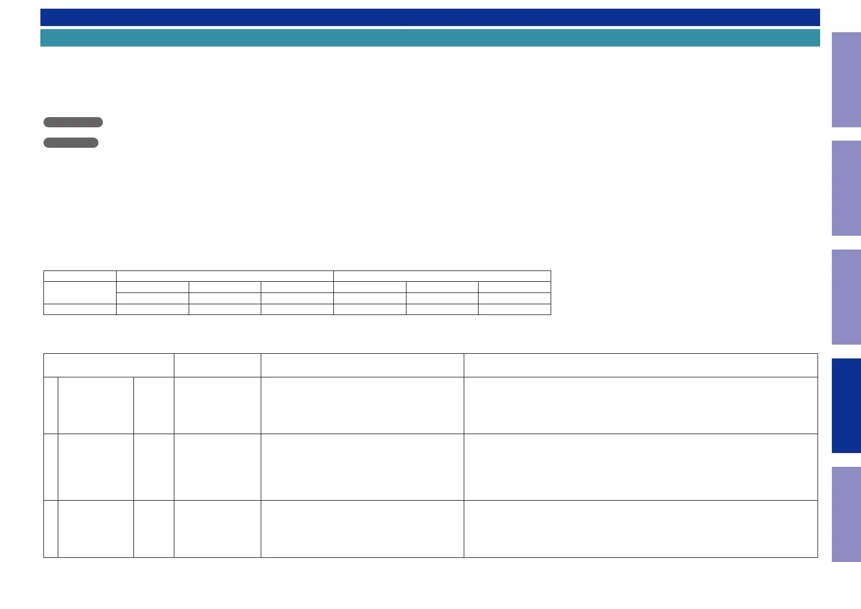 Page #121 background image