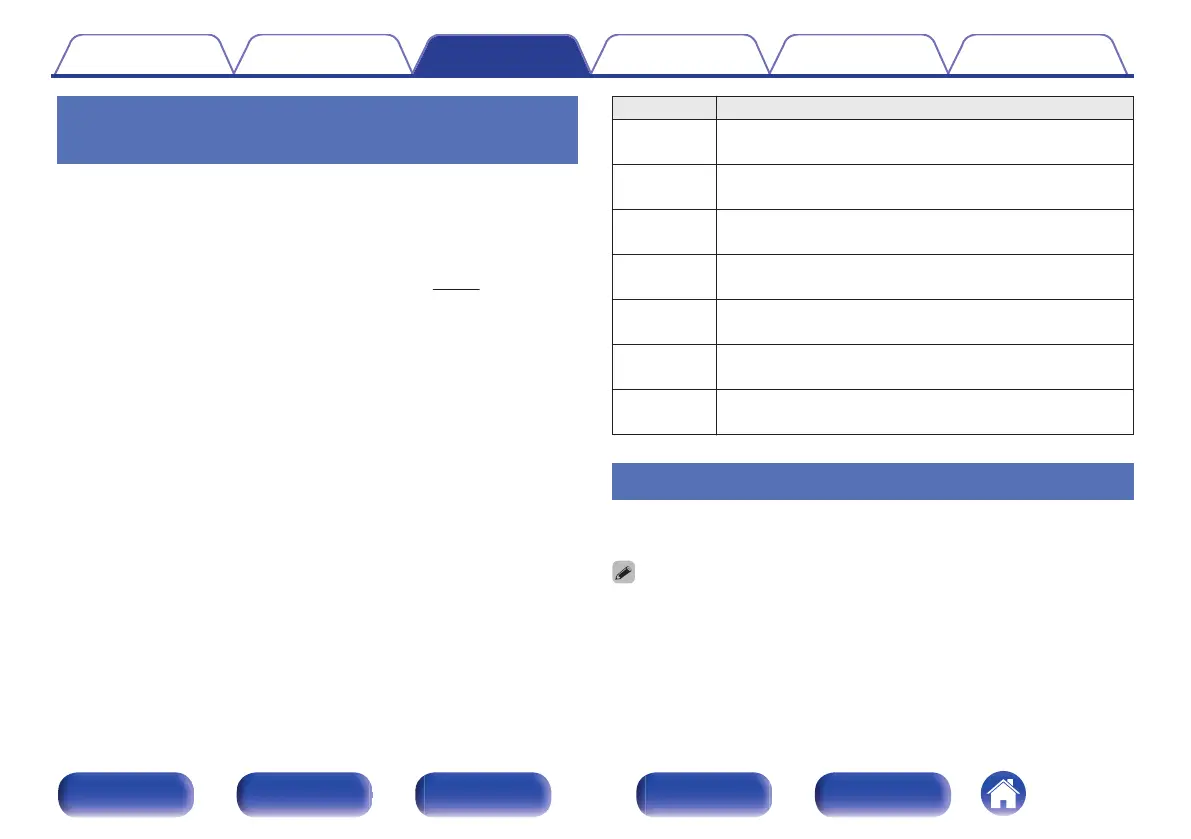 Page #84 background image