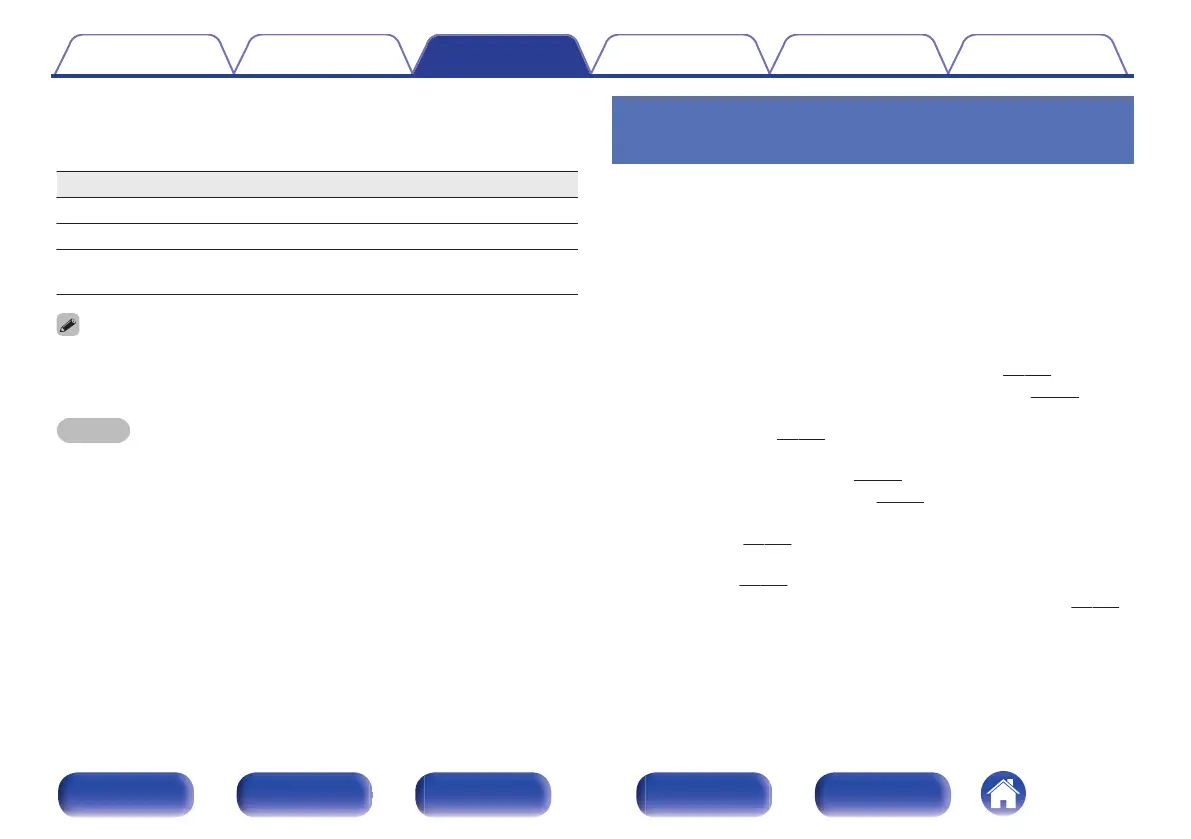 Page #90 background image