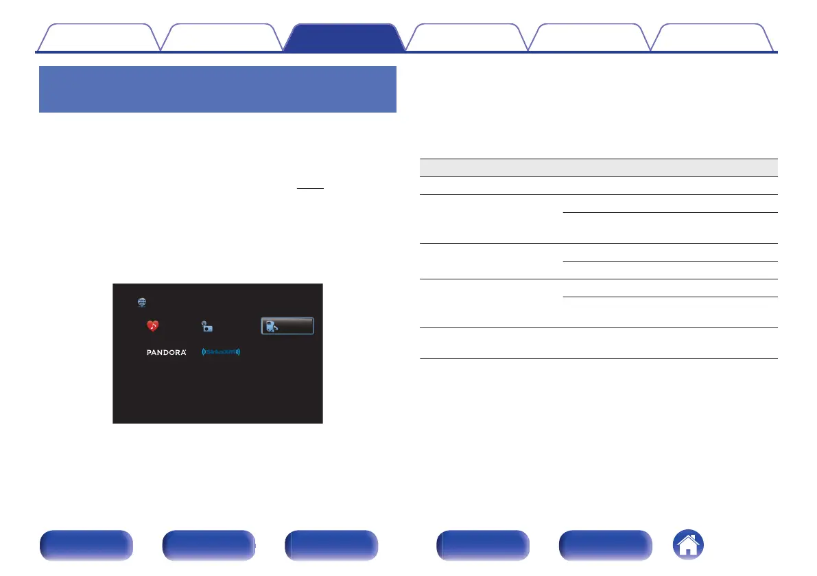 Page #94 background image