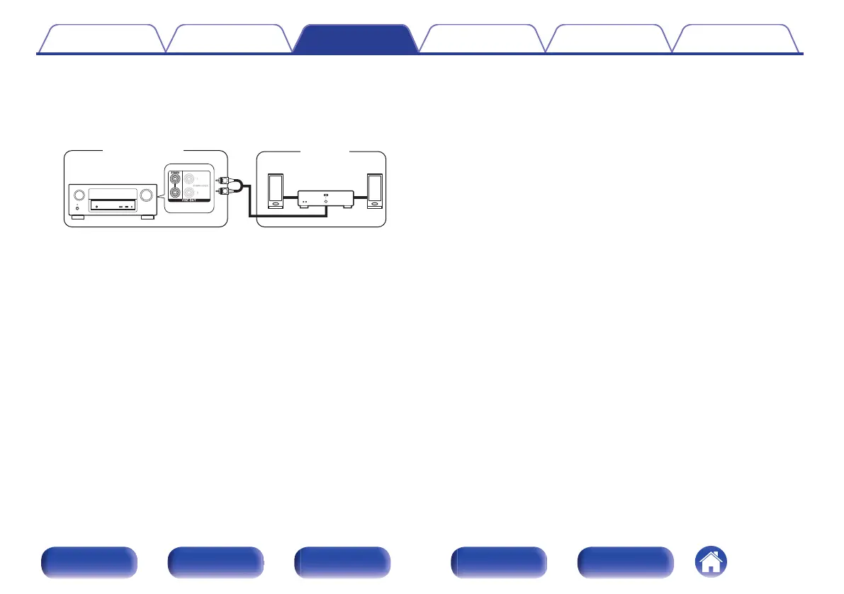 Page #144 background image