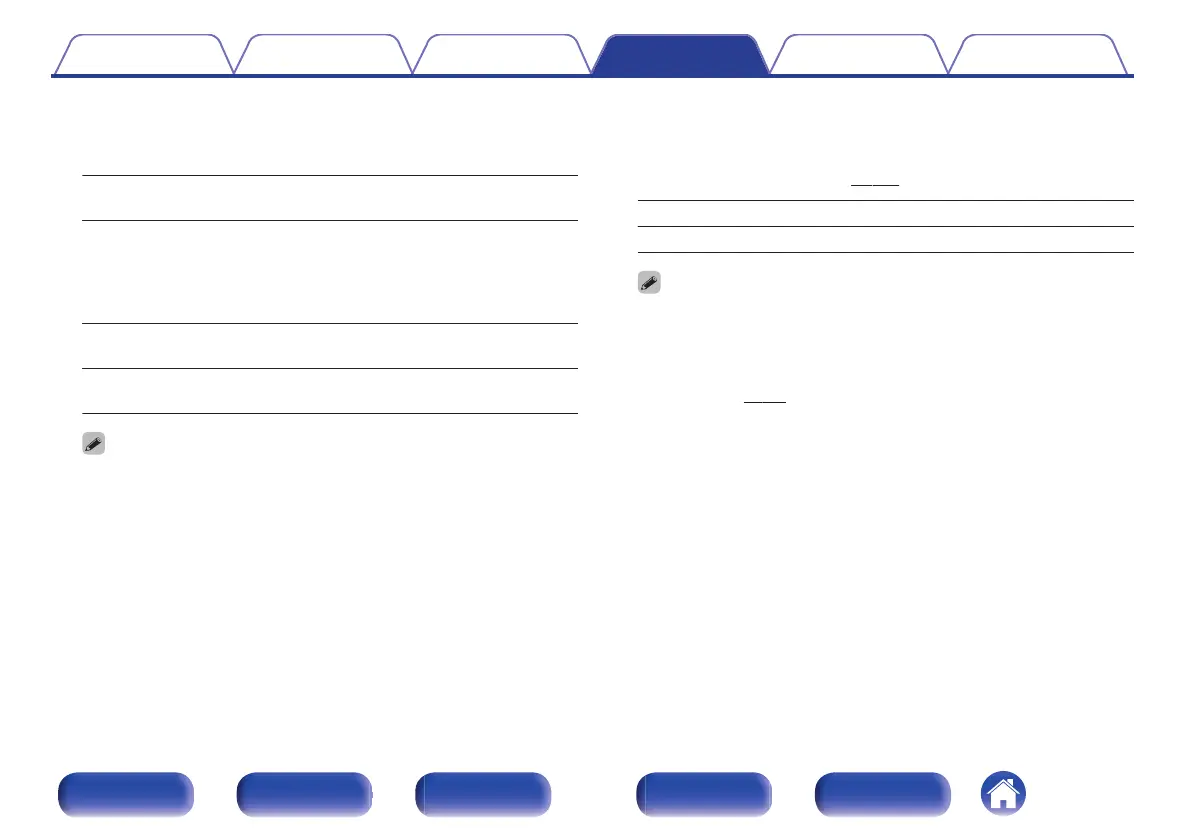 Page #174 background image