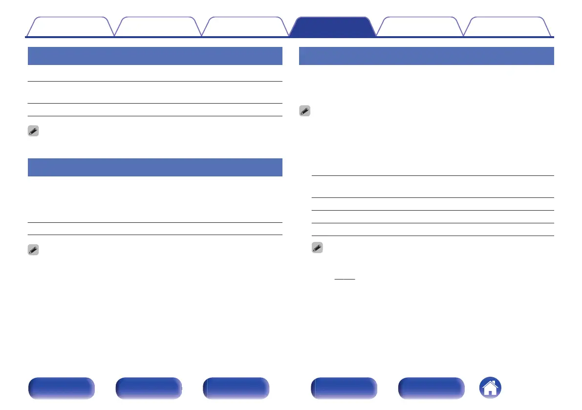 Page #182 background image