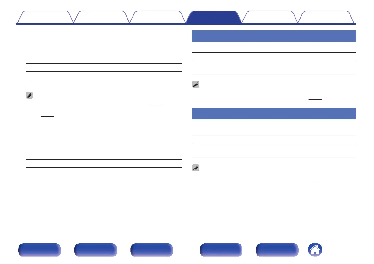 Page #216 background image