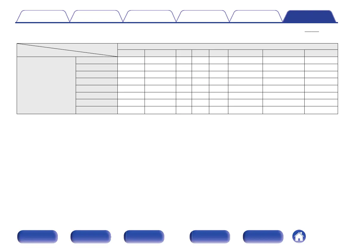 Page #248 background image