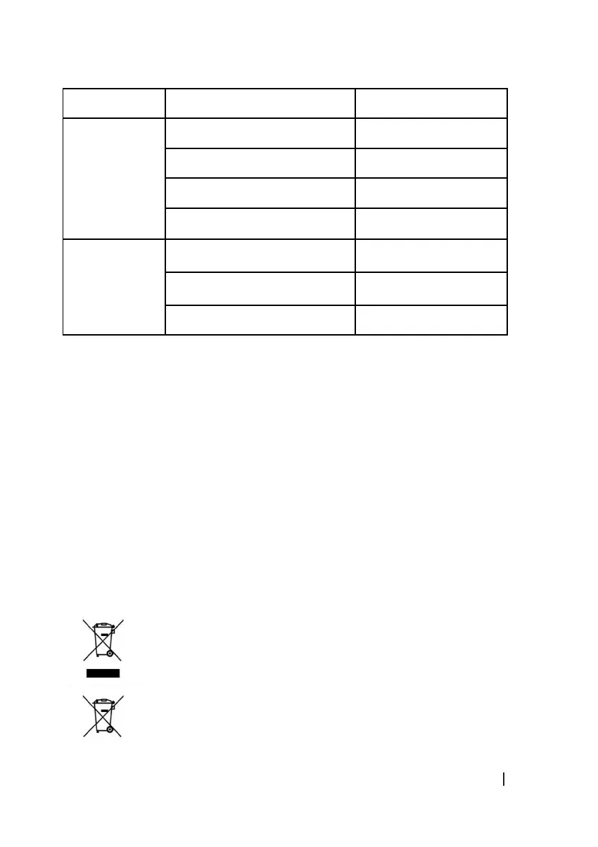 Page #103 background image