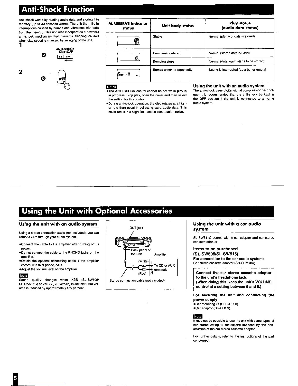 Page #5 background image