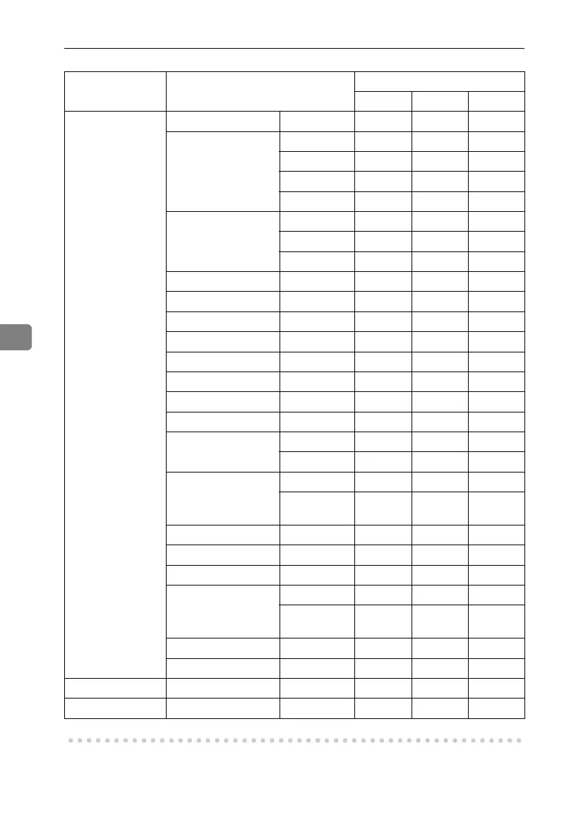 Page #142 background image