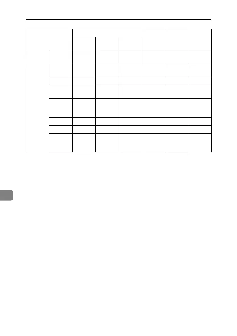Page #202 background image