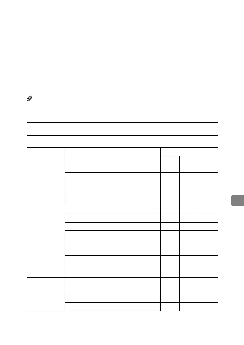 Page #203 background image