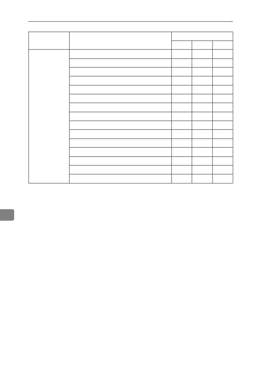 Page #204 background image