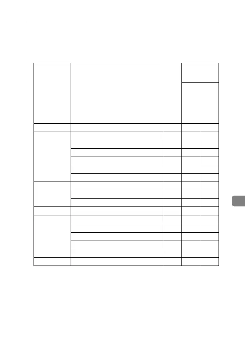Page #227 background image